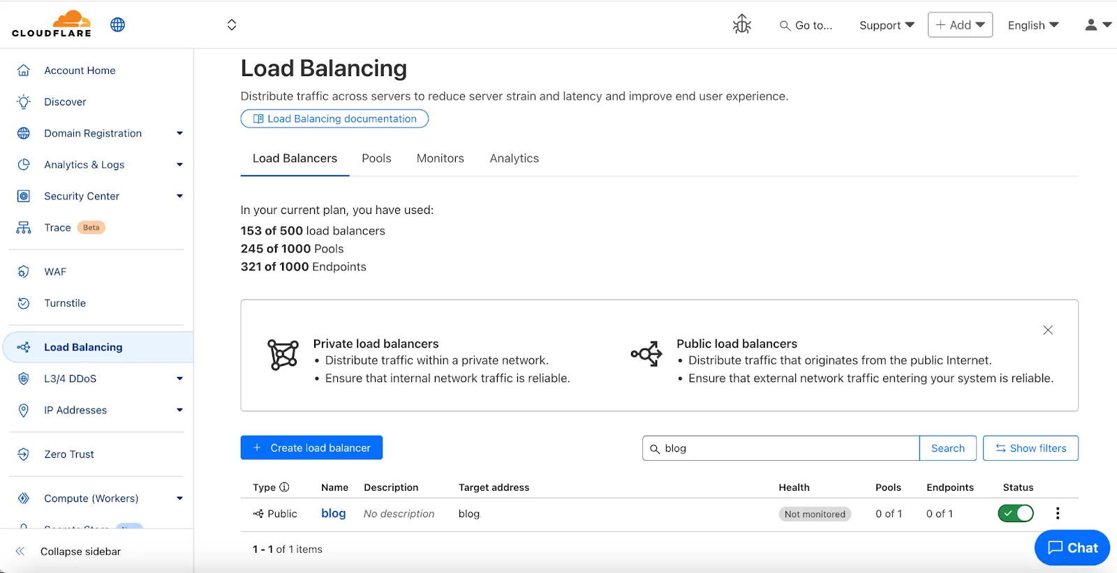 Load Balancing UI