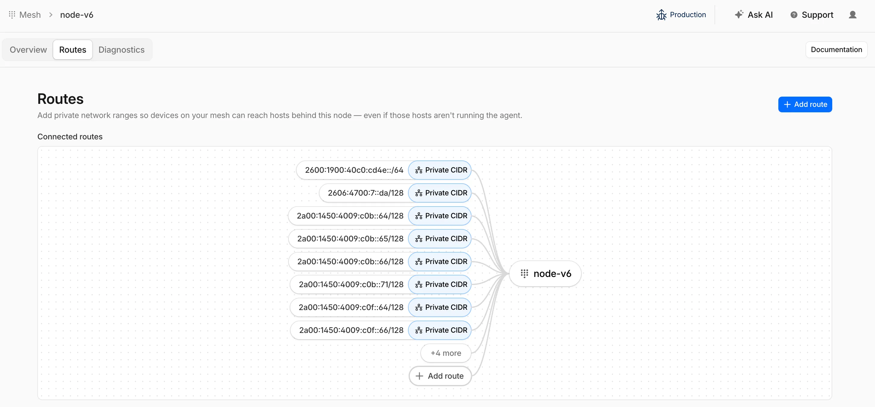 IPv6 CIDR routes on a Mesh node in the Cloudflare dashboard