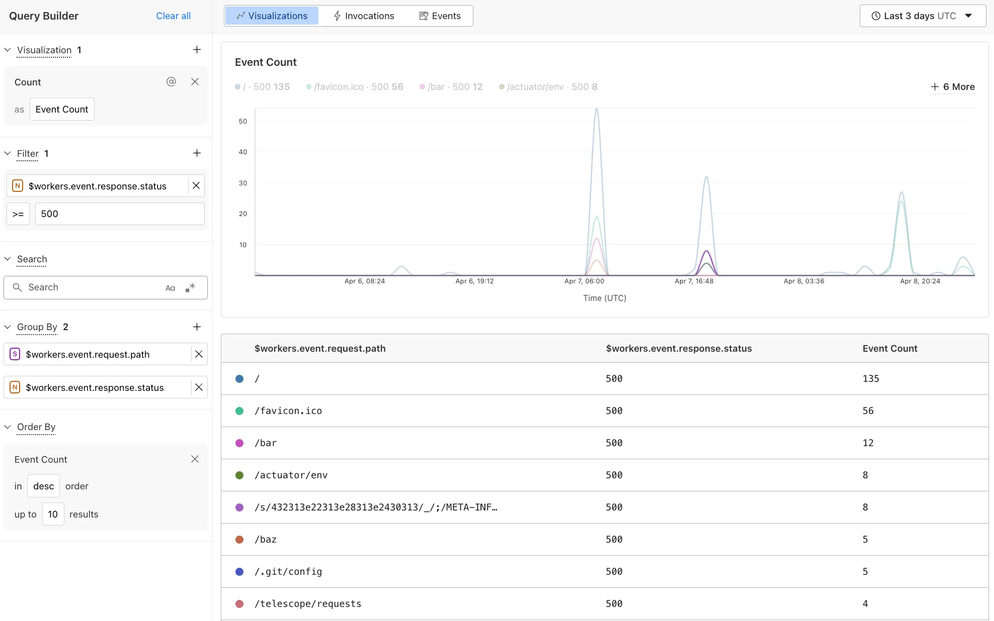 Constructing a query